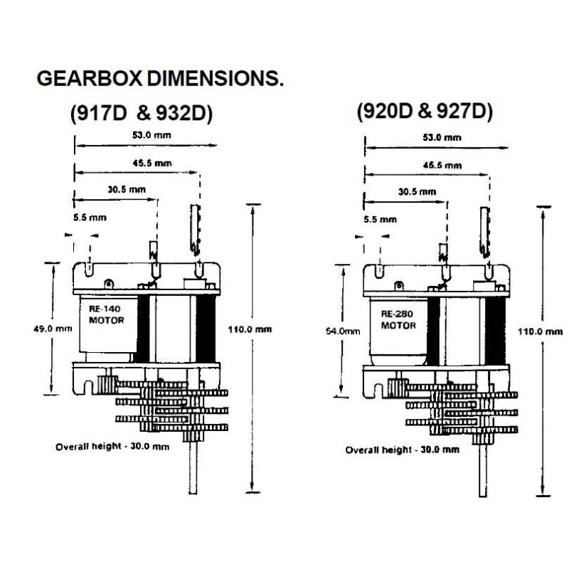 Mountable gearbox