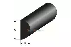 2m Profilé souple pare-battage demi-rond 2mm
Raboesch 104.60
