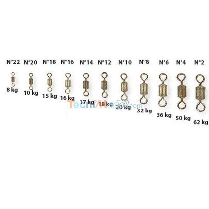 EMERILLON ROLLING N°12 - Pack of 10
