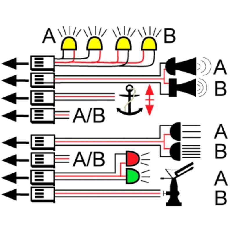 Multi-Switch-Prop 12+2 décodeur memo