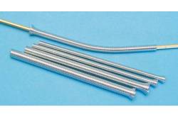 Set of springs for bending
