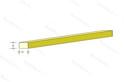 Pack of 5 AeroNaut 7711/27 Rectangular Brass Profiles, 330x3.0x1.5 mm