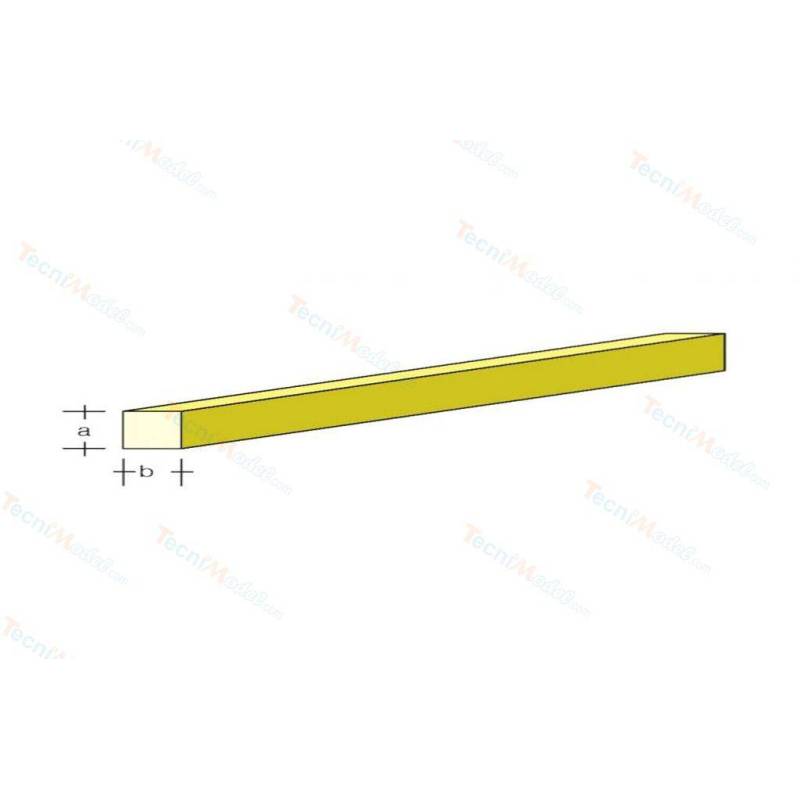 Sachet de 5 Profilés Rectangulaires Laiton 330x4,0x2,0mm AeroNaut 7711/30