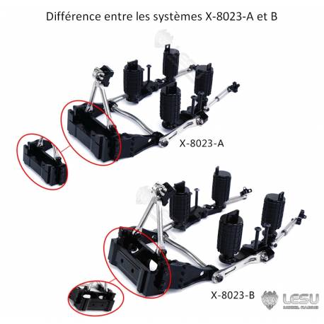 Système de suspension pour essieu moteur avec boudins pneumatiques - LESU X-8023-A