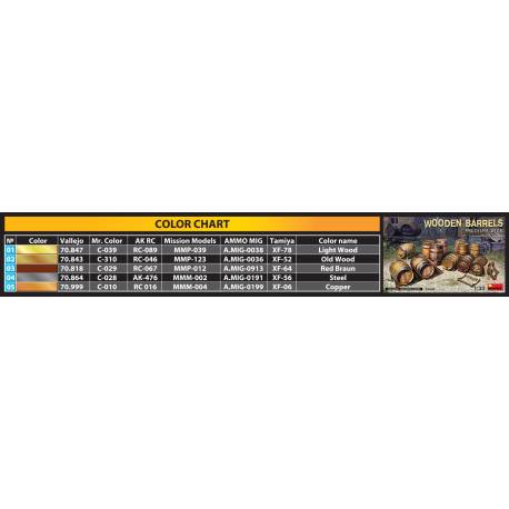 Set of 12 medium-sized wooden barrels at 1/35 scale - MiniArt 35630