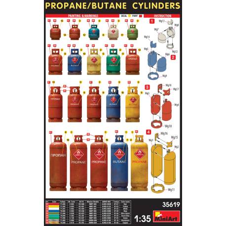 20 Bouteilles de Propane/Butane à l'échelle 1/35 - MiniArt 35619