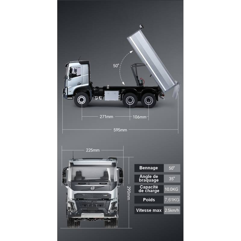 Volvo FMX 6x4 porteur benne électrique RTR 1/14
