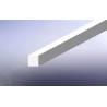 10 Square profiles 0.75 x 0.75mm ref: 131 Evergreen