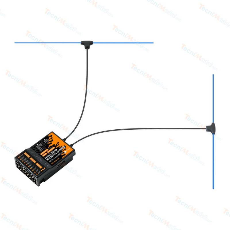 ExpressLRS Micro TX V2 Module 868Mhz + Récepteur SuperP 14 voies