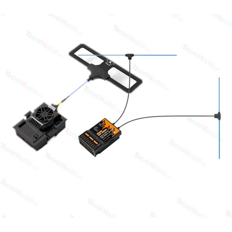 ExpressLRS Micro TX V2 868Mhz Module + SuperP 14-channel Receiver