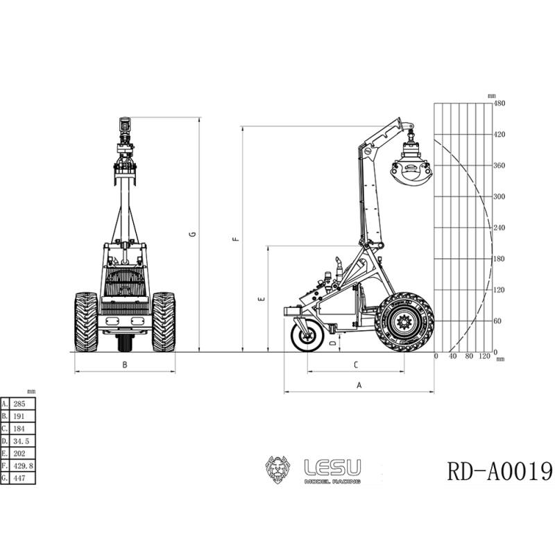 Manipulateur de grumes à roues Aoue 225A RC LESU 1/14 en kit - LESU RD-A0019-KIT