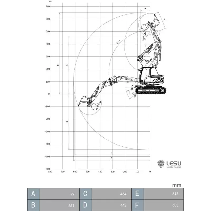 Excavatrice hydraulique RC compacte Aoue MC15 1/14 LESU en kit PEINT - LESU BA-B0042-KIT-S