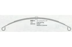 Pair of suspension blades for front or double rear axle