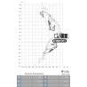 LESU 1/14 C374F Heavy Hydraulic Excavator (2nd Generation) - Lesu BA-B0001-KIT