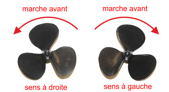 sens hélices Robbe - Graupner